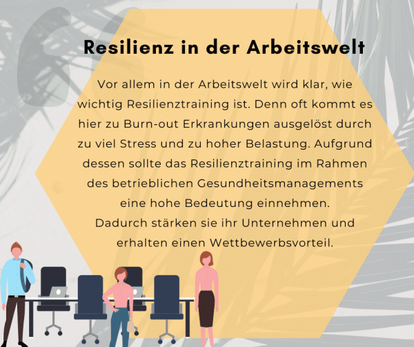 Resilienz Lernen - Gestärkt Durch Den Alltag